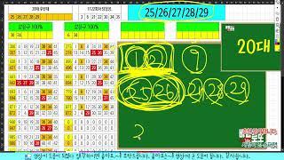 1123회 최종분석. 여긴 나온다.