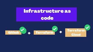 Infrastructure as code using Github, Terraform and Terraform cloud