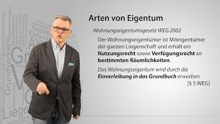 Was ist Alleineigentum, Miteigentum und Wohnungseigentum?