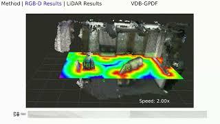 VDB-GPDF: Online Gaussian Process Distance Field with VDB Structure