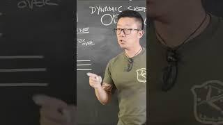 Dynamic Sketching 1 with Peter Han  - Part 2