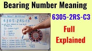 Bearing Number Meaning in Hindi || OD || Thickness Explained