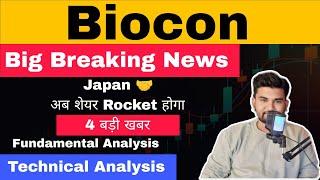 Biocon share latest news | Biocon share news | Biocon share price target | Biocon news