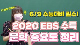 [2021 6모대비] EBS 수능특강 문학 중요도 정리! ㅣ [대치동현주쌤]