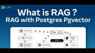 RAG (Retrieval Augmented Generation) with pgvector #postgres #postgresql #pgvector