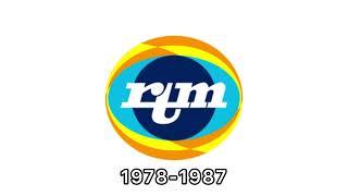 Radio Televisyen Malaysia historical logos