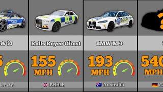 Fastest Police Car in the World/ Brand By Brand Comparasion