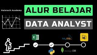 Alur Belajar Menjadi DATA ANALYST 2024 | FREE