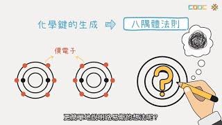 108新課綱｜高一化學｜【延伸】路易斯結構