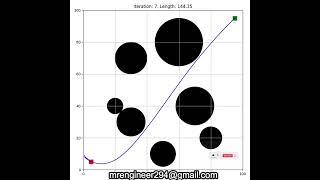 Path Planning and Obstacle Avoidance Using PSO in Python || Particle Swarm Optimization