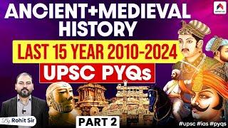 UPSC Prelims 2025: Ancient and Medieval History Last 15 Years PYQs Part 2 |  UPSC History PYQs