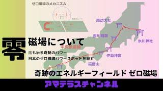 ゼロ磁場とは？神秘のエネルギーフィールドに宿る奇跡のパワー