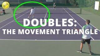 Tennis Doubles Tip: The Movement Triangle