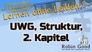 UWG, Struktur, 2. Kapitel | Gesetz gegen den unlauteren Wettbewerb