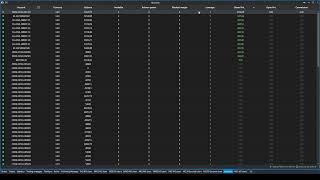 TRADING ON 13 50K PERFORMANCE ACCOUNT: 7 APEX ,4 FLEXYTRADE, 2 BULENOX