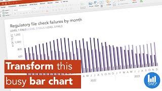 Uncover the insights from this busy bar chart!