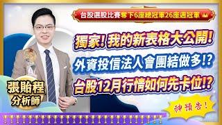 2024.11.29【獨家! 我的新表格大公開! 外資投信法人會團結做多!? 台股12月行情如何先卡位!?】張貽程分析師 外資超錢線