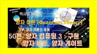 역사로 배우는 양자이론 50편 양자 컴퓨팅 2 : 구현 - 양자비트, 앙자게이트