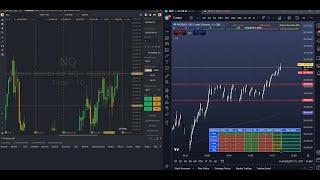  NQ Funded Futures Trading Live Nasdaq NQ| POWER HOUR NQ 33 DAYS GREEN