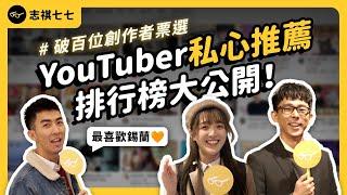 這些頻道你看過嗎？破百位 YouTuber 投票，「最常看、最喜歡」的頻道大公開！｜志祺七七