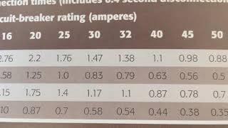 Zs Comparison of Test Results