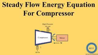 Steady Flow Energy Equation For Compressor