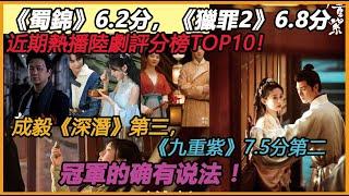 近期熱播陸劇評分榜TOP10！《蜀錦人家》6.2分，《獵罪圖鑑2》6.8分，《九重紫》7.5分第二，冠軍是它！#于和偉#孟子義#李昀銳#成毅#檀健次#林一#廖凡#譚松韻#潘粵明#蔡文靜