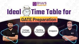 GATE 2023 Preparation Strategy (Ideal Time Table) | College Students, Working Professional, Droppers