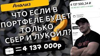 Тест на истории портфеля акций, в котором только СБЕР и ЛУКОЙЛ! Смог ли он обогнать рынок?