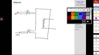 Termodinámica Técnica - Tema 1 (Introducción) - Video 02