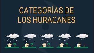 Las distintas categorías de los huracanes