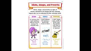 4th Grade ELA 7.1.5 Idioms, Adages and Proverbs