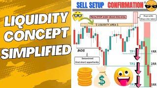 Liquidity Trading Strategy (Step by Step Guide)