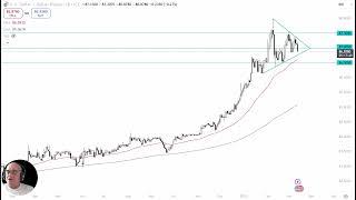 USD/INR Analysis: US Dollar Drops Against Rupee