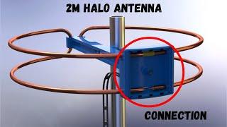 2m halo antenna  design omnidirectional amateur radio antenna