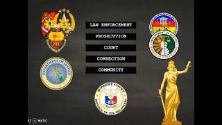 INTRODUCTION TO PHILIPPINE CRIMINAL JUSTICE SYSTEM PART 2 by the Professor