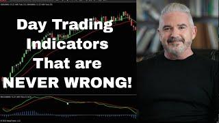 Day Trading Indicators