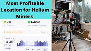 Best Location for Helium Miners (Max Profits)