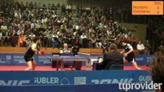 Unbelievable shot by Joao Monteiro vs. Dimitrij Ovtcharov