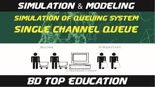 Simulation of queuing system || single channel queue  || Simulation & modeling 2020