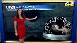 Anello Answers It: Saharan Air Layer Explained