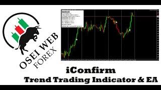 iConfirm Trend Trading Indicator