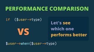 If vs When - Let's See Which One Performs Better - Laravel Performance Tip