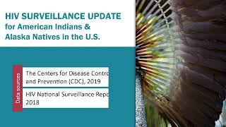 HIV Data Update for American Indians and Alaska Natives in the United States