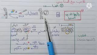 حفظ سورة الحجرات بسهولة