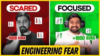 Fear Factor in Engineering