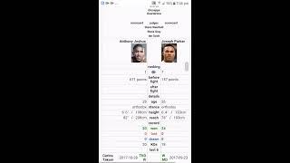 Anthony Joshua vs Joseph Parker Prediction. (Boxing Domination)