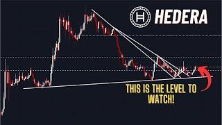 Hedera HBAR Price Analysis: Fighting to claim a key level! Here's how I'm going to play it..