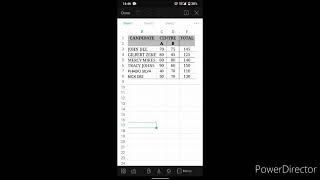 SORTING: ASCENDING/DESCENDING ORDER USING WPS OFFICE IN ANDROID PHONE