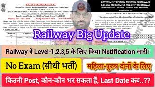 Railway Notification 2024 | RRB NEW VACANCY | RAILWAY NEW VACANCY NOTIFICATION| #educationnewsonly